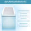 Bright LED Bathroom Mirror 36" X 28" Front Side Light, 5 Mins Defog, Full HD Reflected, 3 Colors Dimmable, Wall Mounted