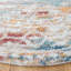 Tapis Wandle Performance Southwestern-1424494023