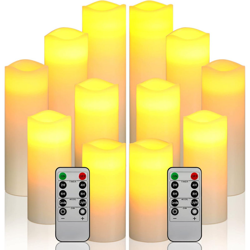 Flameless Candle