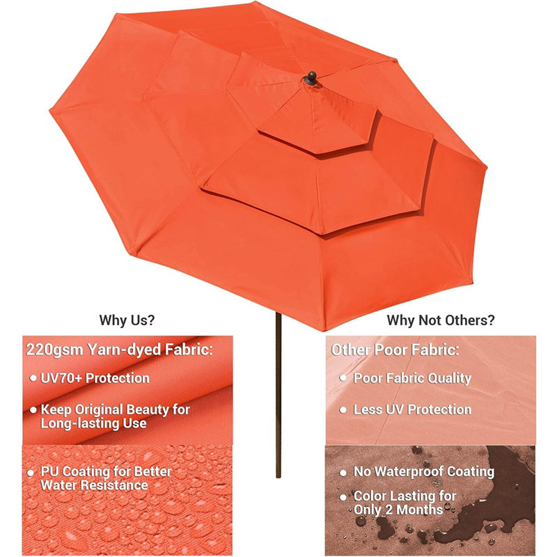 Patio Umbrella With Crank Handle Push ...