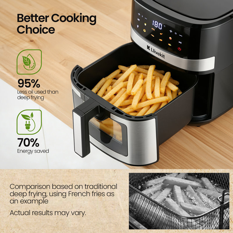 WOLTU 7L Air Fryer