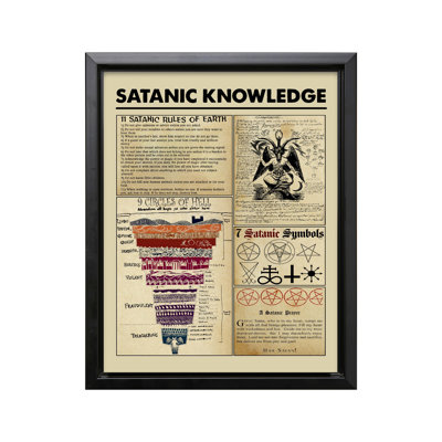 Satanic Knowledge