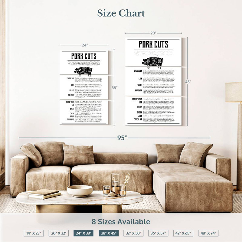 Senne Pork Cuts Chart, 38" H x 24" W