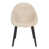 Beige is out of stock selected