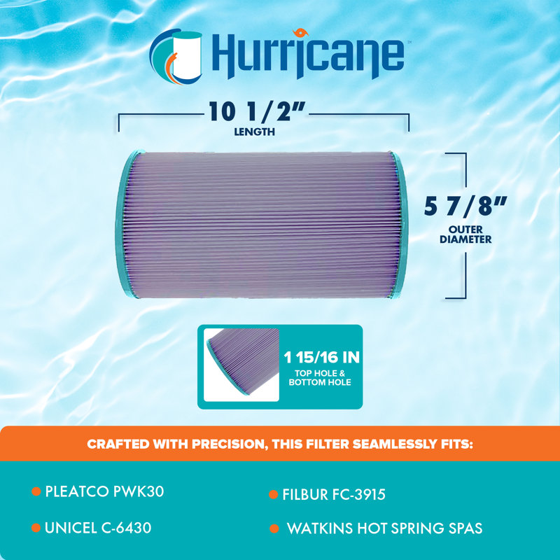 Hurricane Filters 2 Pack HF6430-01P Spa Filter Cartridge Replacement
