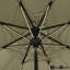 Arnell 290cm Lighted Market Parasol-57288459