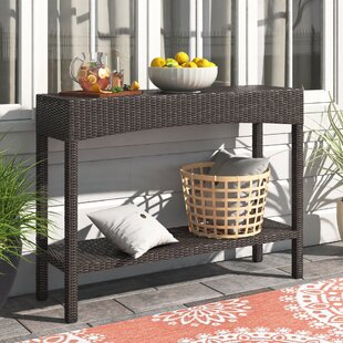 https://assets.wfcdn.com/im/58908140/resize-h310-w310%5Ecompr-r85/1908/190806081/shirebrook-outdoor-buffet-console-table.jpg