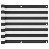 Cheatom Anthracite/White Vinyl Fence Panels