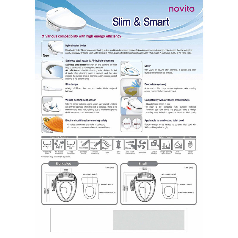 Kohler Novita Round-front Cleansing Toilet Seat White