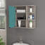 Armoire à pharmacie Valdez-1868508378