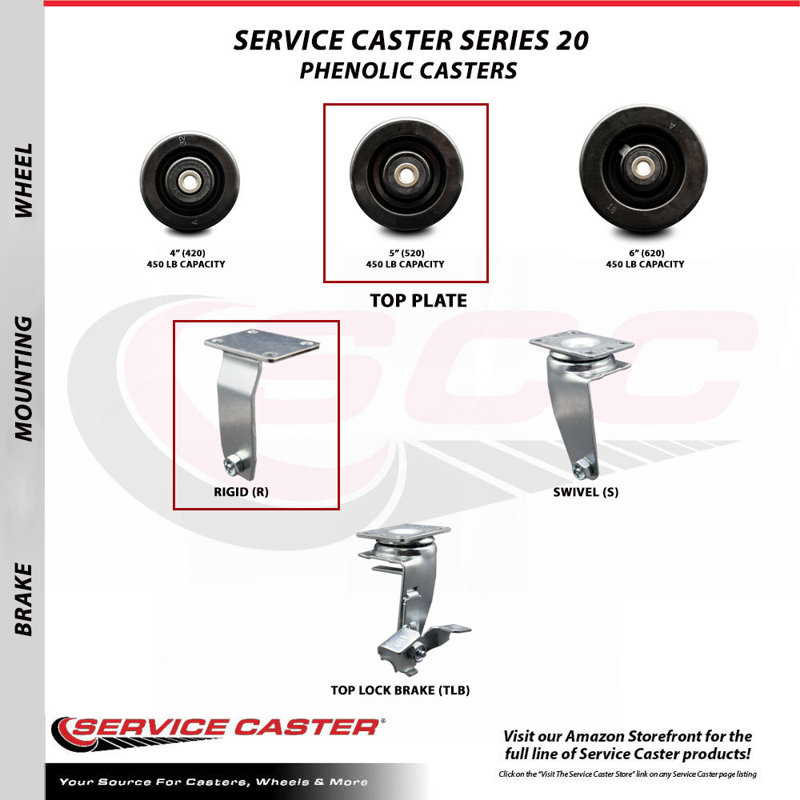 5 Inch Phenolic Caster Set with Ball Bearings 2 Swivel 2 Rigid SCC