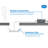 RELS 4'' Selectable Color Temperature 10.7 Watt Dimmable Air-Tight IC Rated LED Canless Recessed Lighting Kit-88171169