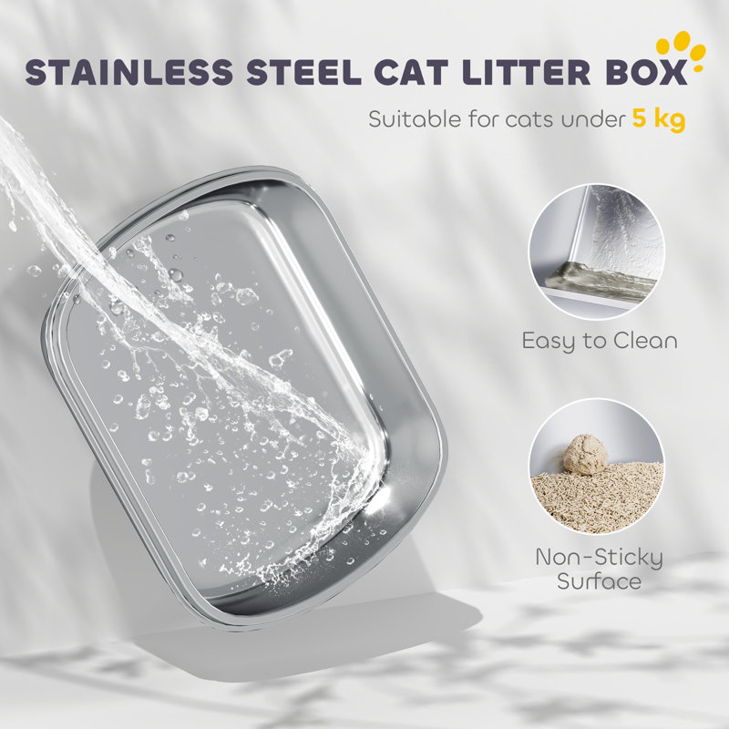 Stainless Steel, ABS, PP Litter Box