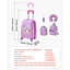 Ensemble de bagage pour enfants
