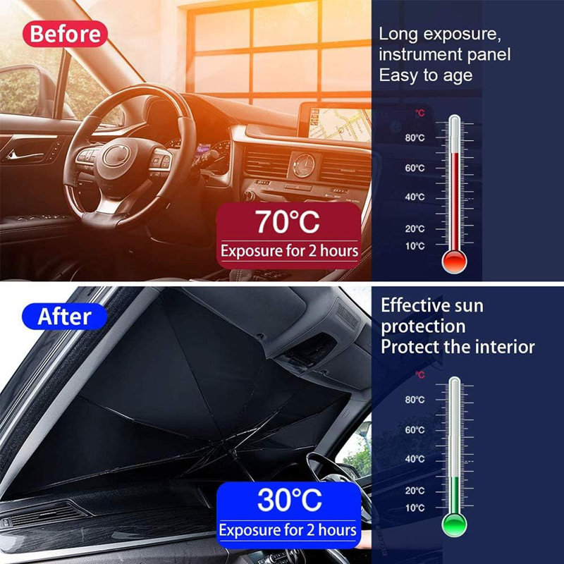 Sedan SUV Car Sun Shade For Windshield UV Rays And Heat Sun Visor Protector,Foldable Windshield Sun Shade Umbrella,Keep Car Cool,Easy To Use/Store,57''X 31''