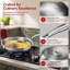 Frying Pan Aluminum Non-Stick Frying Pan