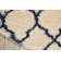 Linton Performance Geometric Indoor Rug