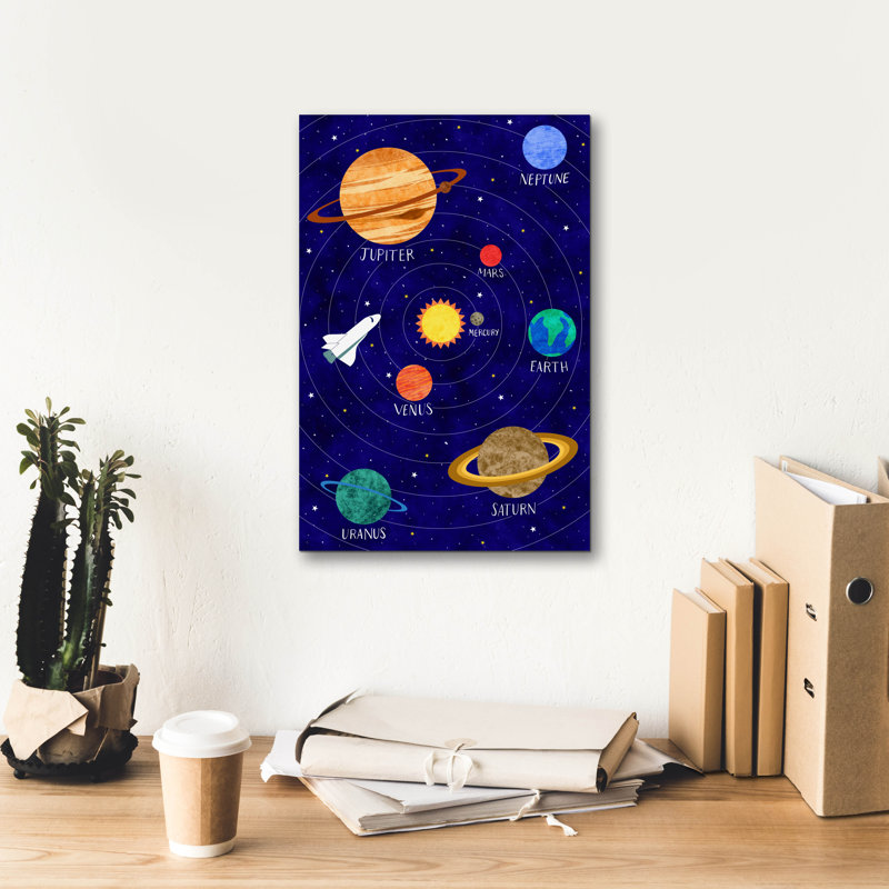 «Solar System» par Elizabeth Caldwell, art mural, H 18 po x l 12 po