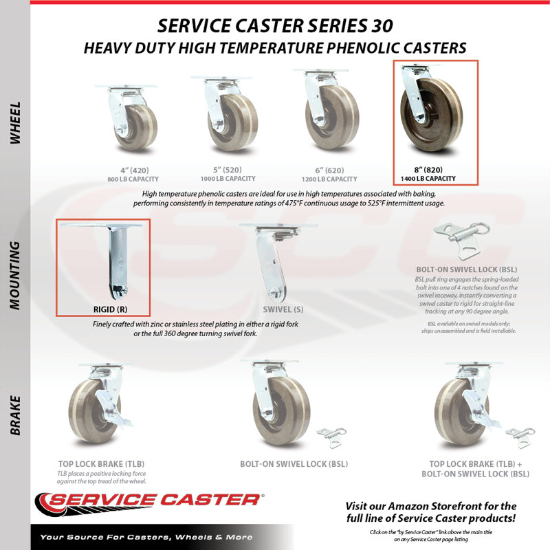 8 Inch High Temp Phenolic Caster Set with Roller Bearings 2 Swivel 2 Rigid SCC