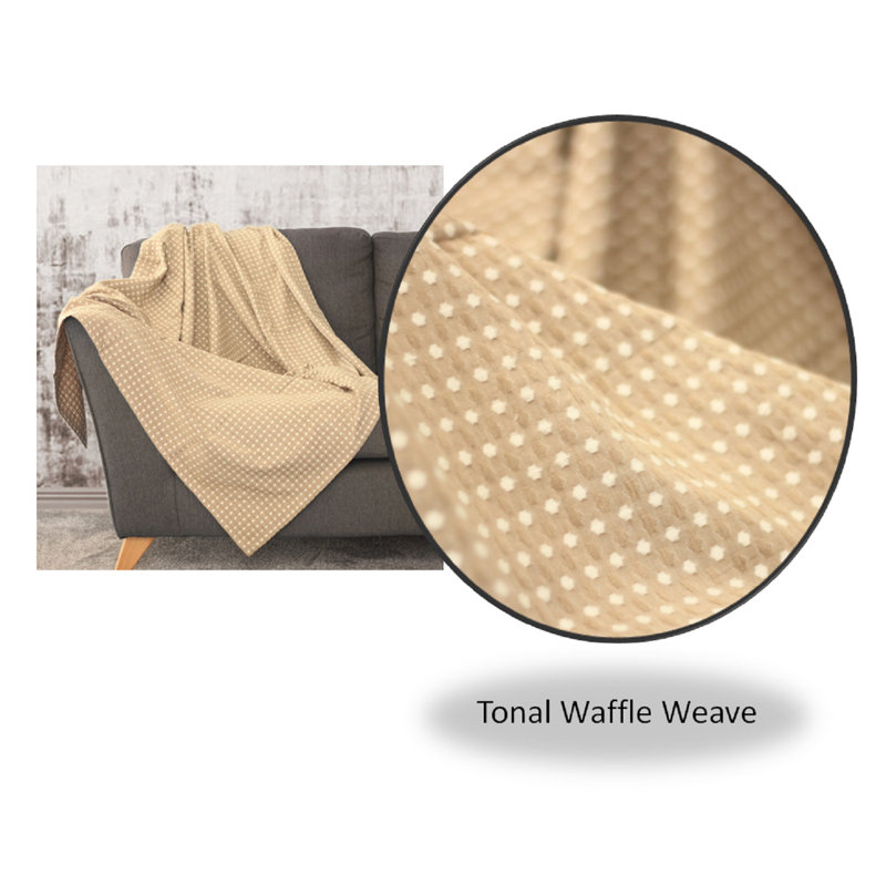 Silcox Throw Blanket