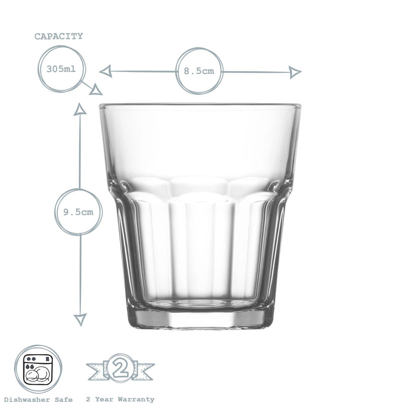LAV - Aras Glassware
