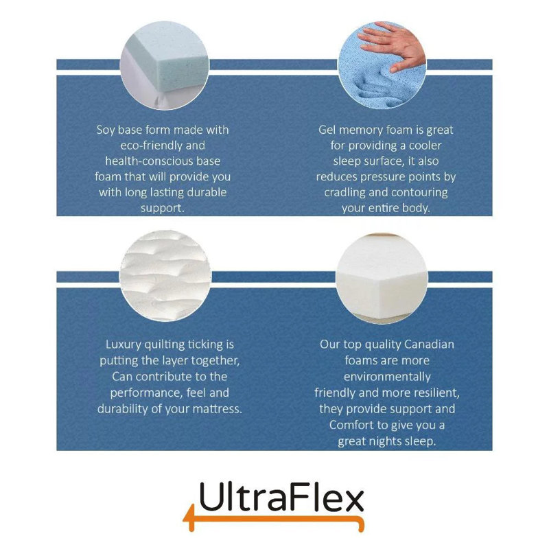 Matelas en mousse viscoélastique imprégnée de gel de 8 po UltraFlex Linesville, Double