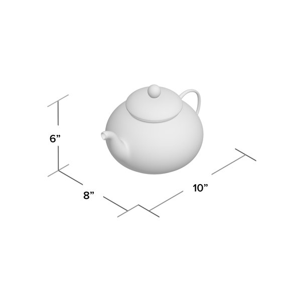How to Draw a Teapot - DrawingNow