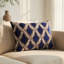Ensemble de housses de coussin en lin bleu marine en velours avec broderie - décoration de chambre de Noël 18 po x 18 po-1909137480-1909137487