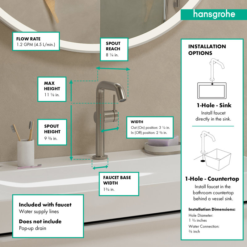 hansgrohe Tecturis S à un trou fin 240, 1,2 gal / min, Nickel brossé