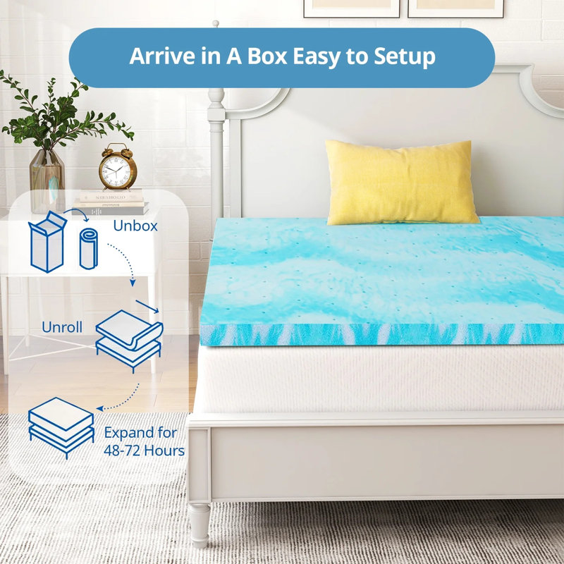 Surmatelas de 2 pouces, surmatelas en mousse à mémoire de forme taille TG, Très grand lit