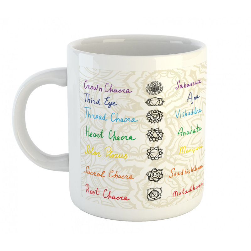Ceramic Coffee Mug