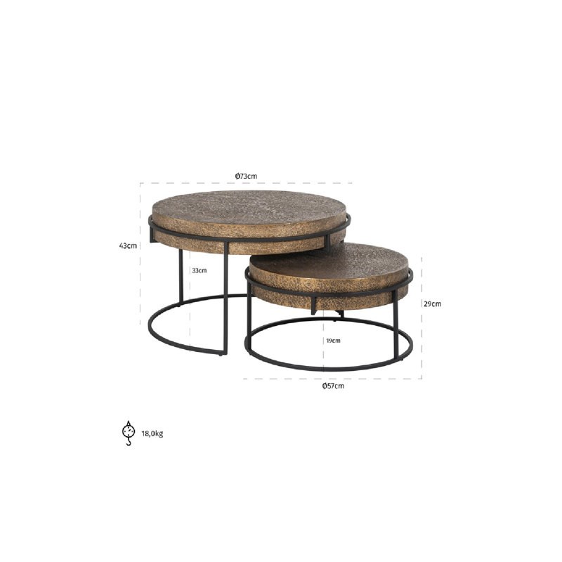Derby Nesting Coffee Table Set