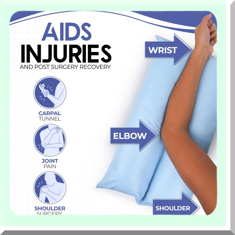 ArmEase Pro Arm Support Pillow - Shoulder Immobilizer for Post-Surgery Recovery & Broken Arms. Comfortable Arm Rest Pillow for Pain Relief.