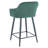 Ivanna Upholstered Counter Stool with Metal Frame-1541298684