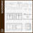 Shamar 72" Double Bathroom Vanity-847802629