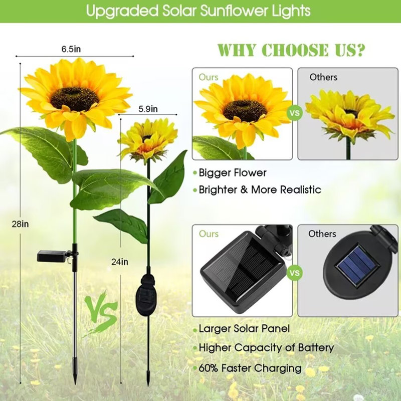 Yellow Stainless Steel Solar Powered Integrated LED Metal Pathway Light