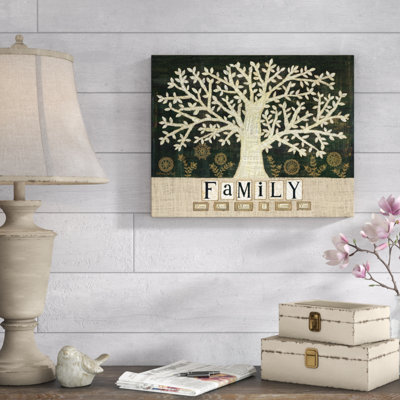 « family tree », affiche rétro sur toile tendue