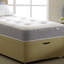 Symple Stuff Open Coil Mattress-18389780