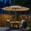 324cm Tilt Market Parasol-312783187