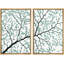 Illustration de style aquarelle de branches d'arbres, arbres de la nature, art moderne contemporain-101752319
