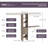 Wall Mounted Closet System-101022003