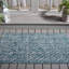 Adamski Chevron Blue/Grey Indoor/Outdoor Area Rug-1240597999