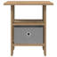41cm W Manufactured Wood Bedside Table