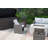 7 - Person Patio Conversation Set with Cushions