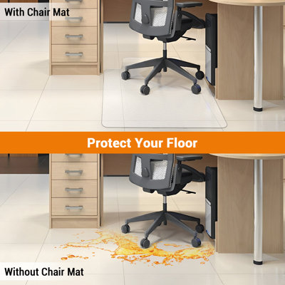 Heavy Duty Office Chair Mat for Carpet - Durable Hard Material, Non-Slip & Easy Glide, Clear Desk Chair Protector, Square Shape, 36" x 48", 2.2mm Thick, No Studs
