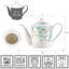 Théière en porcelaine et feuilles vertes