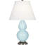 Gourd Table Lamp-15648974