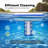 Chlorine-Free Automatic Solar Pool Cleaning Tools