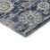 Premium Machine Washable Cerrito Navy Rug