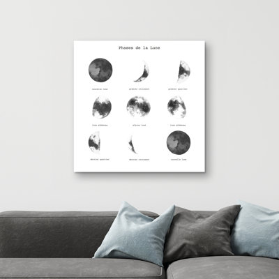 Phases of the moon - 32"x32" art on canvas